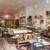 Handymen Needed — Store Modification Project 6 thumbnail