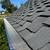 Roof repairs / replacements 10 thumbnail