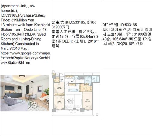 Price:  Yen319,000,000(Apartment Unit,  ab-home.biz),Kachidoki Station 1