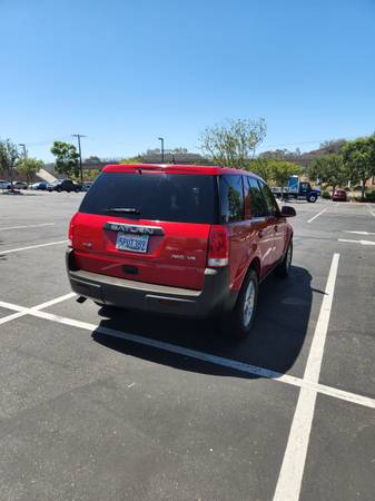 2005 Saturn Vue - $4,200 (Chesapeake)63621686618499122