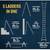 Werner 26 reach adjustable folding ladder with roof stabilizer 4 thumbnail