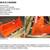 Kubota L2245 Bucket 4 in 1, 72” wide. Skid steer attachment. Used one year 2 thumbnail