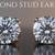 IGI Solitaire Lab-Grown Round Diamond Studs Earring 5 thumbnail