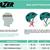 Lazer Nutz KinetiCore Bike Helmet Kids Child Unisize TOP RATED 4 thumbnail