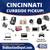 BidAuctionDepot.com Cincinnati’s #1 Online Auction – Local Deals Start 4 thumbnail