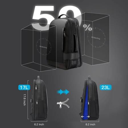 Mochila para portátil de 15,6 pulgadas, inteligente, convertible, ampliable, antirrobo - $50 (94402)63441875010945124