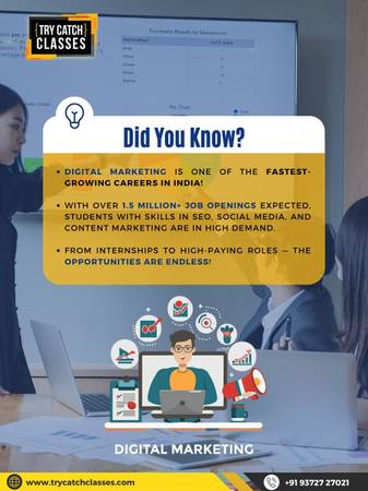 Digital Marketing Course with Placement Guarantee only at TryCatch Cla 1