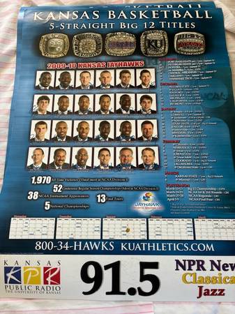 KU Jayhawks Basketball Posters from 2003, 2004, 2008, 2009, 2010 1