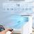 10000 BTU Portable Air Conditioner 2025 model 6 thumbnail