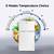 BANGSON Mini Fridge 3.2 CU.FT, For Home, Office, Dorm 2 thumbnail