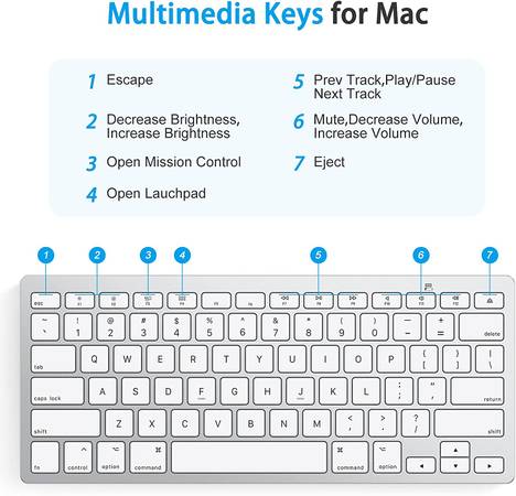 OMOTON Compact Bluetooth Wireless Keyboard for Laptop, PC, Mac - NEW - $29 (Brooklyn)63471257846659124