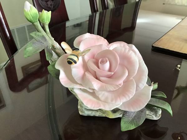 Gifts under $50. New items 1