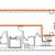 East Village Bargain - Retail Space on Avenue A - 1,200 SF 3 thumbnail