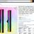 Multi-colored exterior wall lights 1 thumbnail