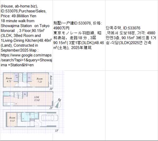 Price:  Yen49,800,000(House, ab-home.biz ), Showajima Station昭和島车站, 1