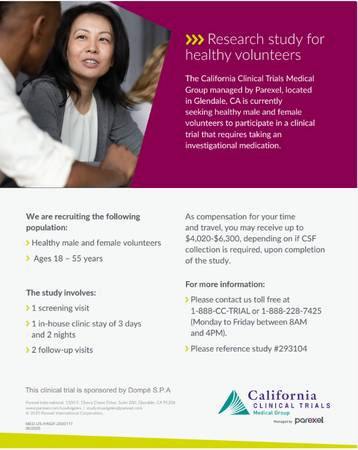 Paid Research for Healthy Volunteers $4,020-$6,300 if qualified 1