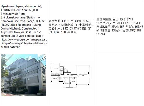 Rent:  Yen850,000,Shirokanetakanawa Station白金高輪车站,시로 카네 타 1