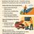 Handyman • Mobile Mechanic • HVAC • Electrical • TV Install • Solar Cl 11 thumbnail