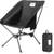 Camping Stuff 1 thumbnail