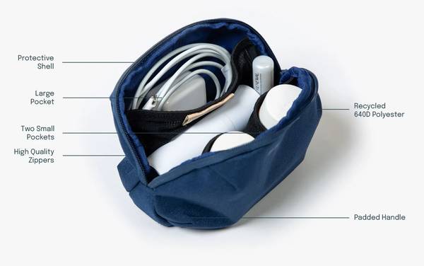 BREVITE Small Bags 1