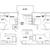 USC medical student housing 4 thumbnail