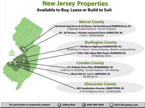 Builder sought for Industrial or Retail ground up Opportunities 1