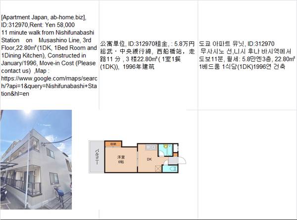Rent:  Yen58,000,Nishifunabashi Station西船橋车站,니시 후나 바시 1