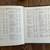 Vtg 1963 CALIFORNIA PUBLIC WORKS HIGHWAYS PLANNING MANUAL 22 thumbnail