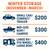 Outdoor Winter Vehicle Storage 1 thumbnail