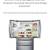 BRAND NEW SAMSUNG 28 CU FT FRIDGE 5 thumbnail