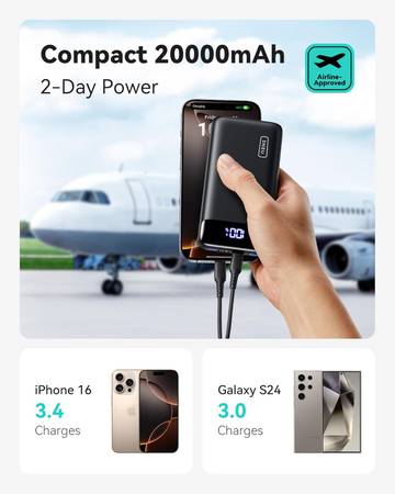 BRAND NEW Portable Charger, 22.5W 20000mAh USB C in & Out Power Bank - $25 (berkeley)63471437369347123