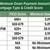 Fast Funding Residential and Commercial loans 5 thumbnail