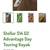Stellar S14 Advantage kayak G2 3 thumbnail