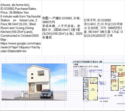 Price:  Yen39,900,000(House, ab-home.biz ),Yachiyodai Station八千代台车站, 1