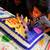 EVENT PHOTOGRAPHER + BIRTHDAY + QUINCE - Adults/Kids - Photography 8 thumbnail