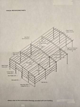 For Sale - Pre-Engineered Building by Pacific Building Systems - $189K 1