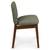 Set of 4 Article Nosh Dining Chairs -Walnut And Hemlock Green 9 thumbnail
