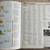 The Next Whole Earth Catalog - Second Edition, October 1981 10 thumbnail
