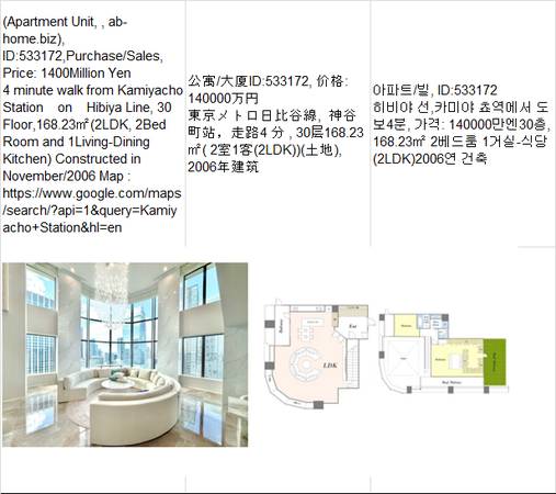 Price:  Yen1,400,000,000(Apartment Unit,  ab-home.biz),Kamiyacho Stati 1