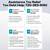 1 on 1 Personalized Tax Debt Help 2 thumbnail