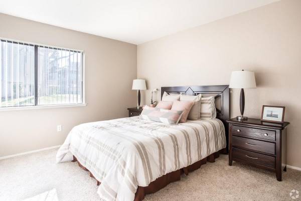 $1,838 / 2br - 870ft2 - On-Site Dog Park, Dishwasher, Air Conditioning (pittsburg / antioch)63994098667651123