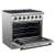FORNO 36" GAS RANGE, WHITE W/ STAINLESS STEEL, FFSGS6244-36WHT 2 thumbnail