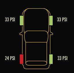 Sensores TPMS, alineación de neumáticos, frenos - $99 (Pittsburg / Antioch)63471229714817120
