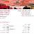 2016 Harley-Davidson Softail FXBRS - Breakout 114 SKU:M0424 V Tw 13 thumbnail