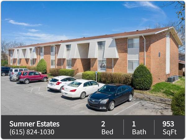 $1,299 / 2br - 953ft2 - Make your home with us! Lovely community with great style! (Hendersonville)63924810330882120