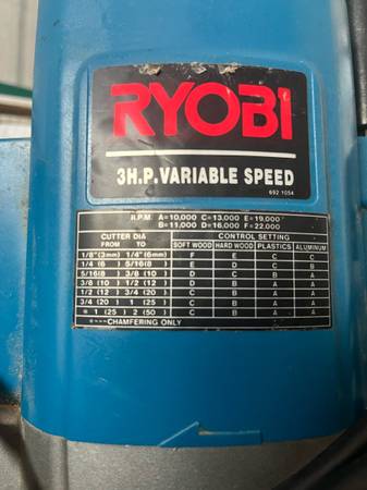 Table router 1