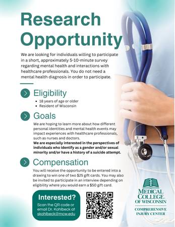 MCW Paid Research Opportunity - Health Care Attitudes Survey/Interview 1
