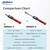 ACDelco 3/8”Digital Torque Wrench 3 thumbnail