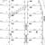 Private acreage in La Pine or 21 thumbnail