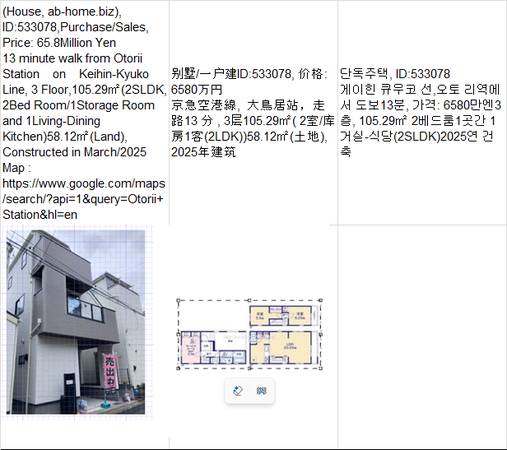 Price:  Yen65,800,000(House, ab-home.biz ),Otorii Station大鳥居车站,오토  1